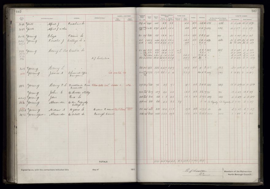 Rate book, 1917-1918 - 2021Pa_PNCC2-23-2-V25_034395-0153