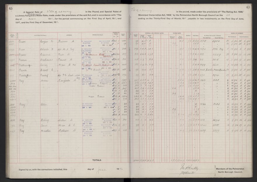Rate book, 1910-1911 - 2021Pa_PNCC2-23-2-V18_033999-0048