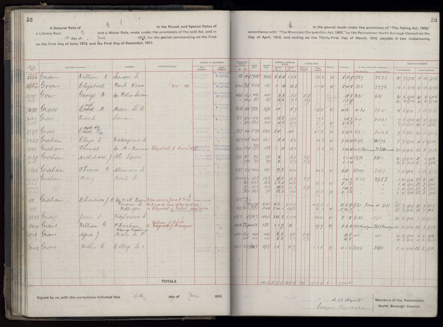 Rate book, 1915-1916 - 2021Pa_PNCC2-23-2-V23_034393-0055
