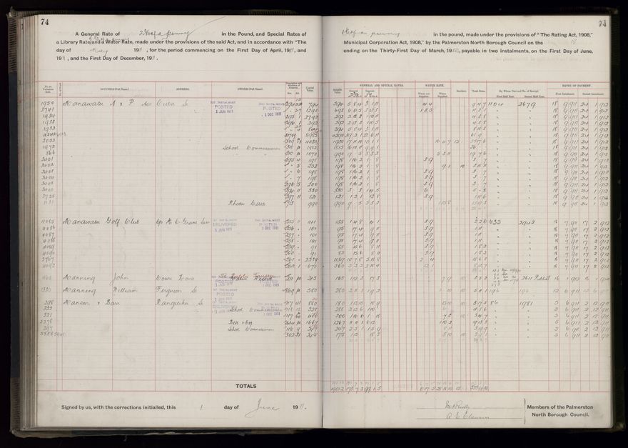 Rate book, 1911-1912 - 2021Pa_PNCC2-23-2-V19_034000-0077