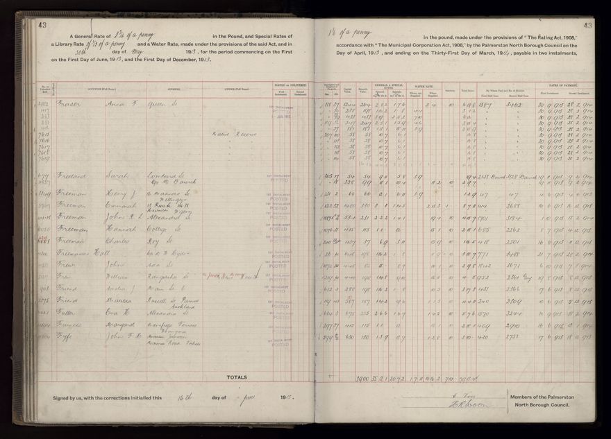Rate book, 1913-1914 - 2021Pa_PNCC2-23-2-V21_034002-0046
