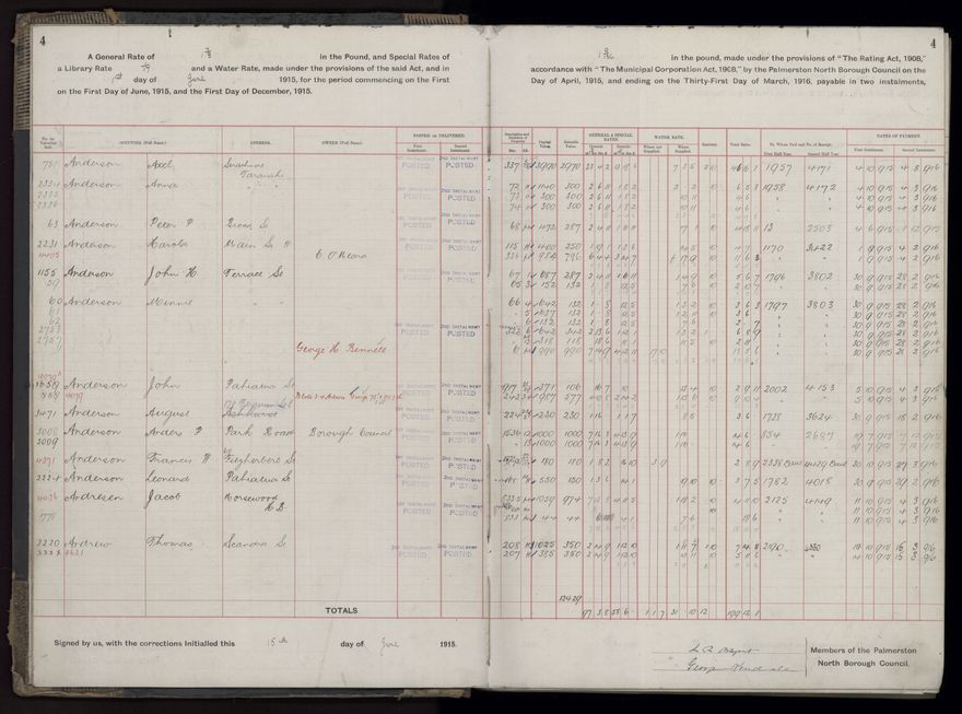 Rate book, 1915-1916 - 2021Pa_PNCC2-23-2-V23_034393-0007