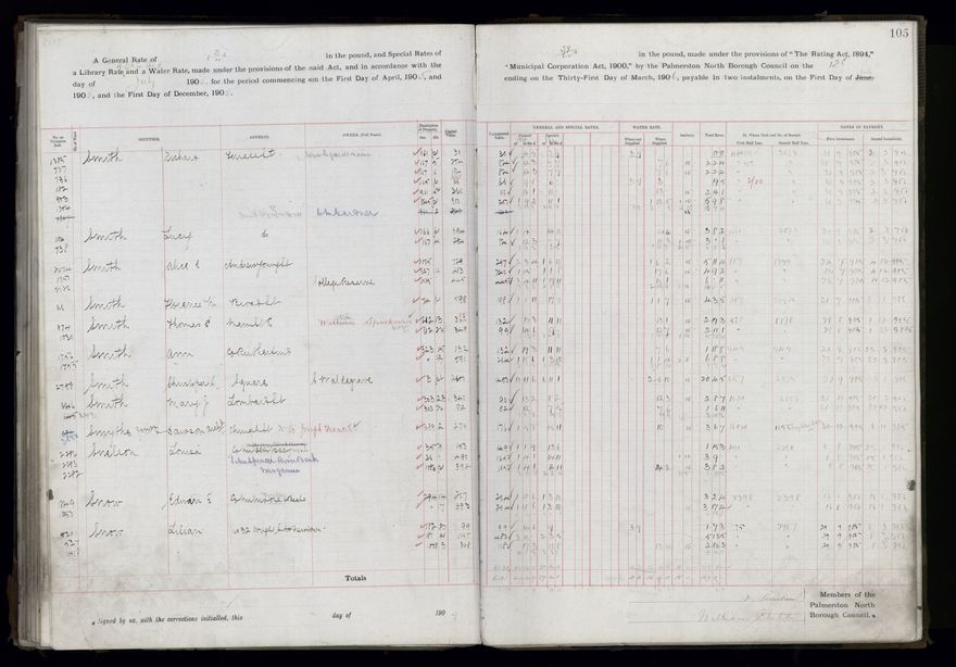 Rate book, 1905-1906 - 2021Pa_PNCC2-23-2-V13_033998-0108