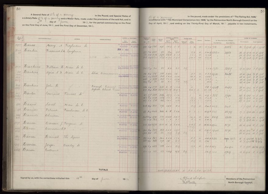 Rate book, 1912-1913 - 2021Pa_PNC2-23-2-V20_034001-0053