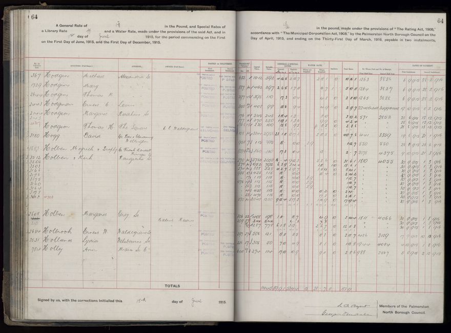 Rate book, 1915-1916 - 2021Pa_PNCC2-23-2-V23_034393-0067
