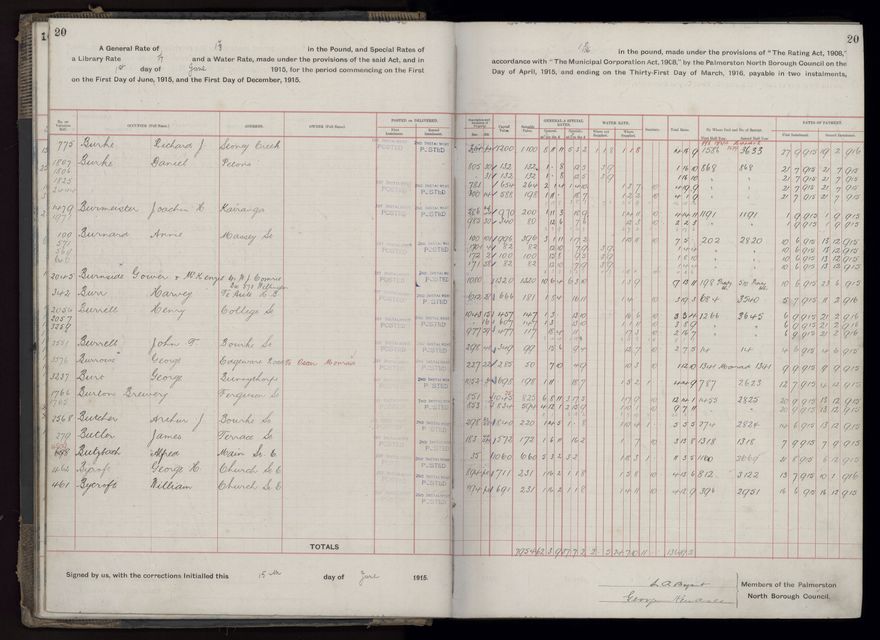 Rate book, 1915-1916 - 2021Pa_PNCC2-23-2-V23_034393-0023