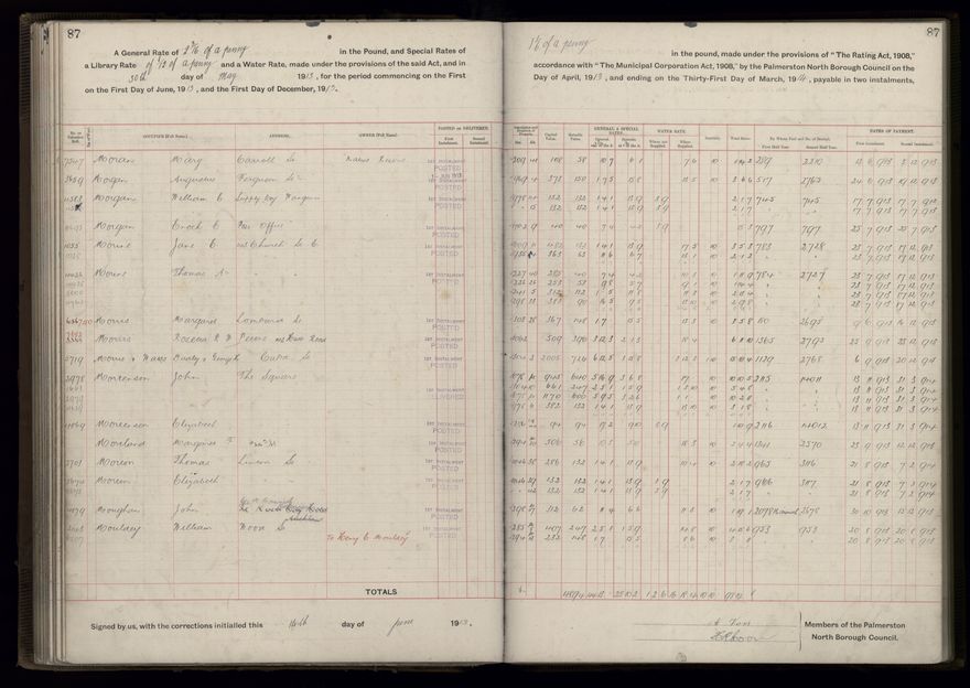 Rate book, 1913-1914 - 2021Pa_PNCC2-23-2-V21_034002-0090