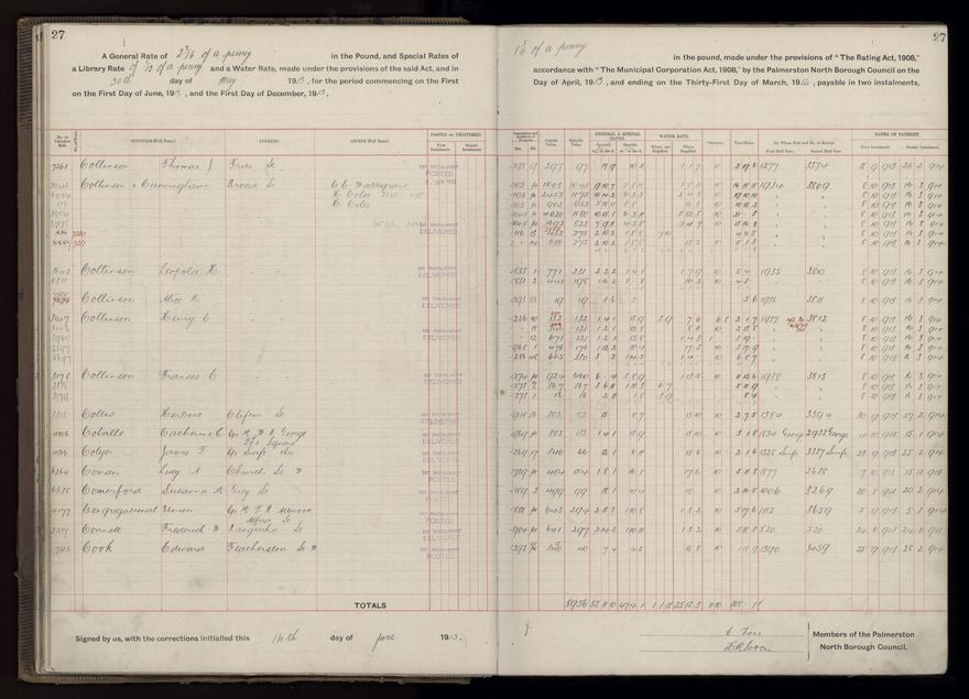 Rate book, 1913-1914 - 2021Pa_PNCC2-23-2-V21_034002-0030