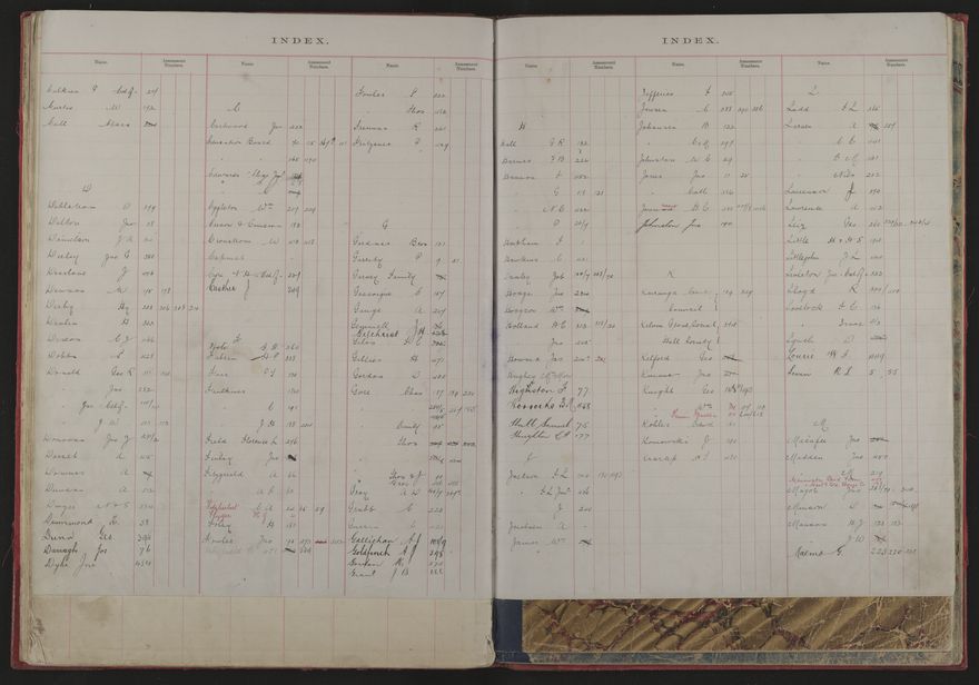 Valuation Roll, Mangaone Riding - 2025Vol_PNCC-KCC-3-8-9-V1_043347-0021