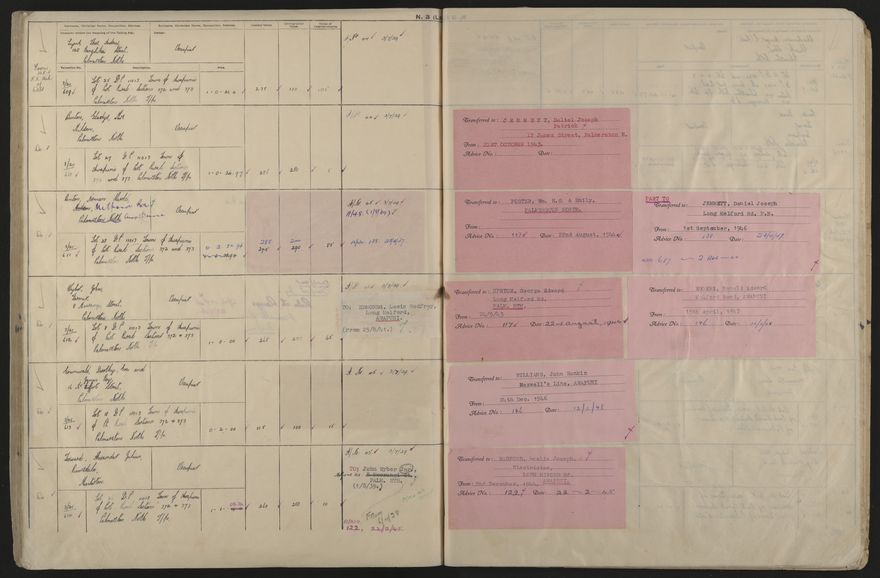 Valuation Roll, Taonui Riding - 2025Vol_PNCC-KCC-3-8-10-V5_043353_0137