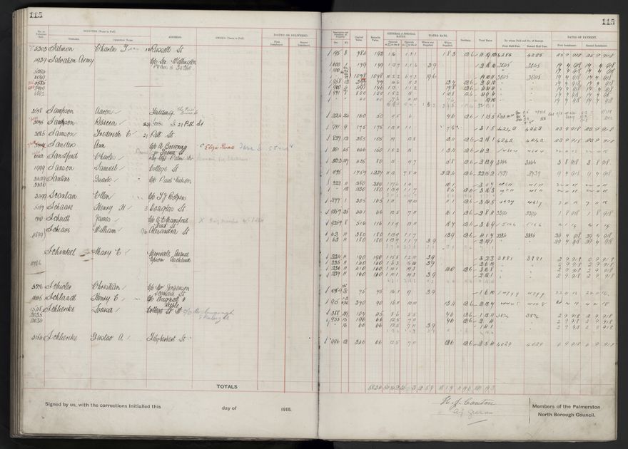 Rate book, 1918-1919 - 2021Pa_PNCC2-23-2-V26_034396-0119