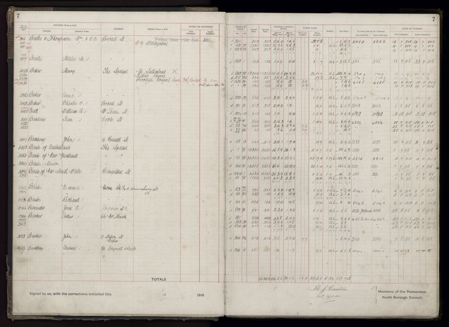 Rate book, 1918-1919 - 2021Pa_PNCC2-23-2-V26_034396-0010