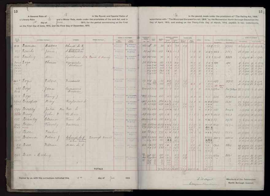 Rate book, 1915-1916 - 2021Pa_PNCC2-23-2-V23_034393-0018