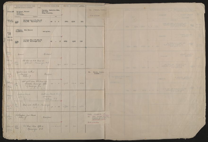 Valuation Roll, Taonui Riding - 2025Vol_PNCC-KCC-3-8-10-V4_043352_0107