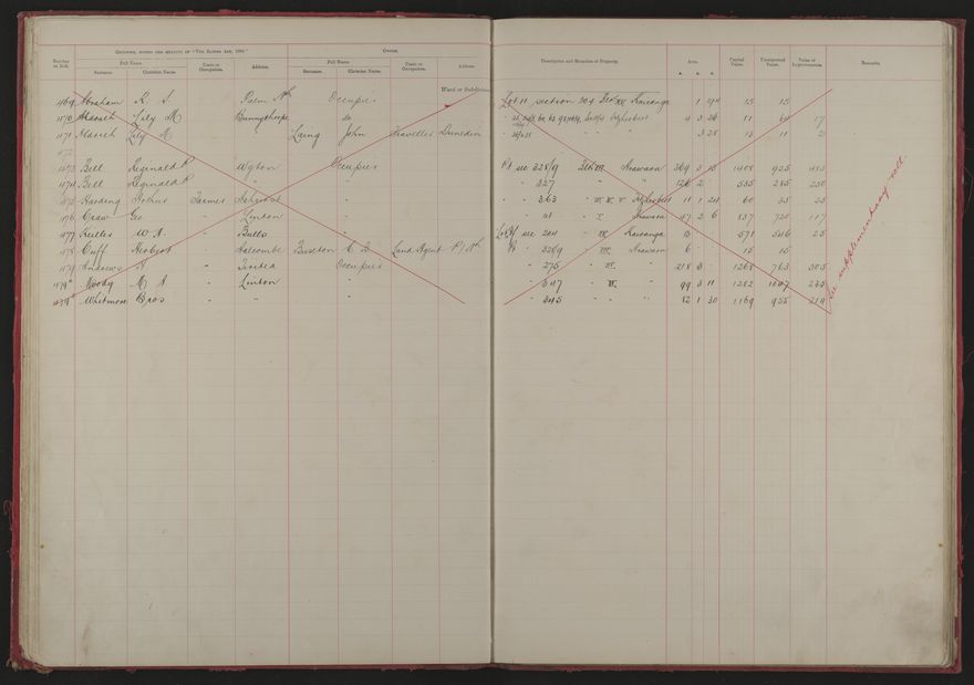 Valuation Roll, Fitzherbert Riding - 2025Vol_PNCC-KCC-3-8-11-V1_043354-0018
