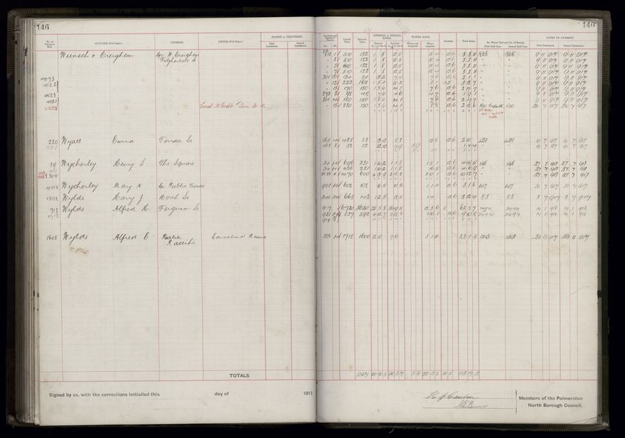 Rate book, 1917-1918 - 2021Pa_PNCC2-23-2-V25_034395-0152