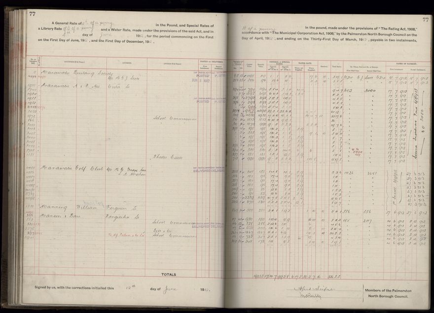 Rate book, 1912-1913 - 2021Pa_PNC2-23-2-V20_034001-0080
