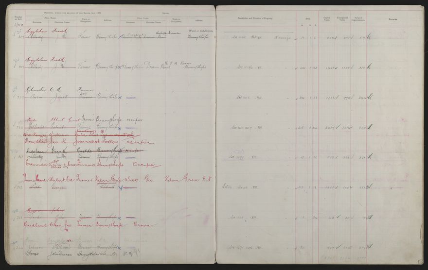 Valuation Roll, Mangaone Riding - 2025Vol_PNCC-KCC-3-8-9-V3_043349-0035