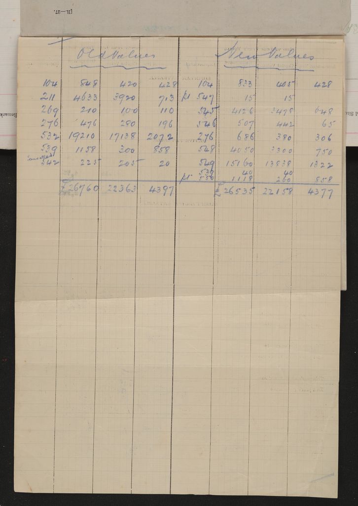 Valuation Roll, Taonui Riding - 2025Vol_PNCC-KCC-3-8-10-V3_043340-0067