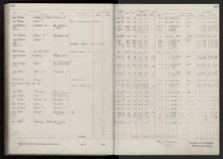 Rate book, 1918-1919 - 2021Pa_PNCC2-23-2-V26_034396-0141