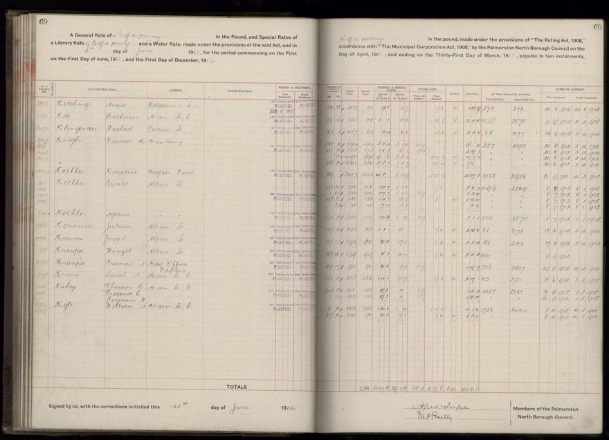 Rate book, 1912-1913 - 2021Pa_PNC2-23-2-V20_034001-0072