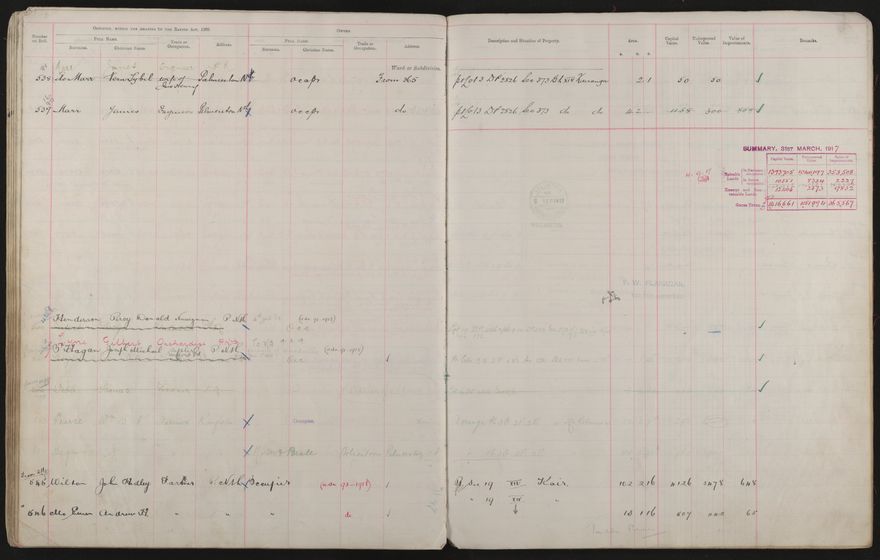 Valuation Roll, Taonui Riding - 2025Vol_PNCC-KCC-3-8-10-V3_043340-0064