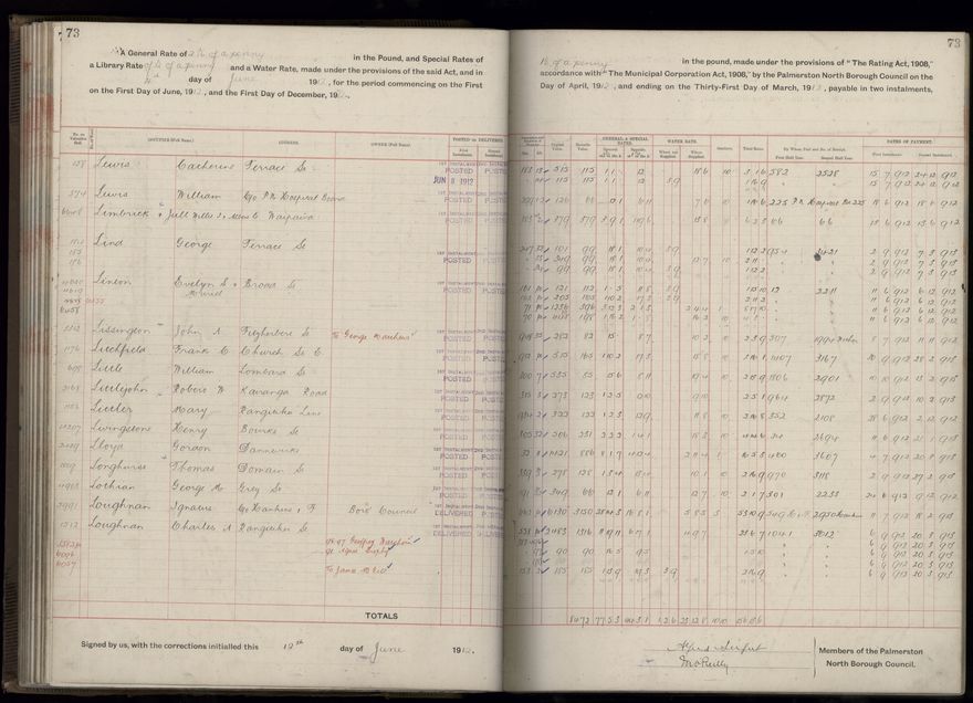 Rate book, 1912-1913 - 2021Pa_PNC2-23-2-V20_034001-0076