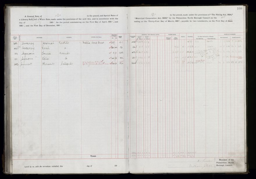Rate book, 1905-1906 - 2021Pa_PNCC2-23-2-V13_033998-0112