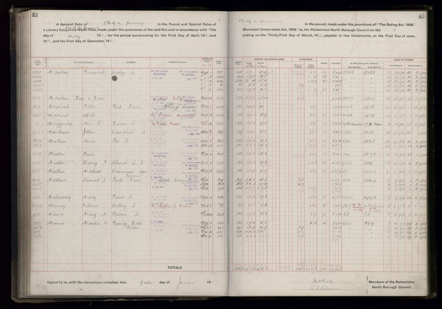 Rate book, 1911-1912 - 2021Pa_PNCC2-23-2-V19_034000-0086