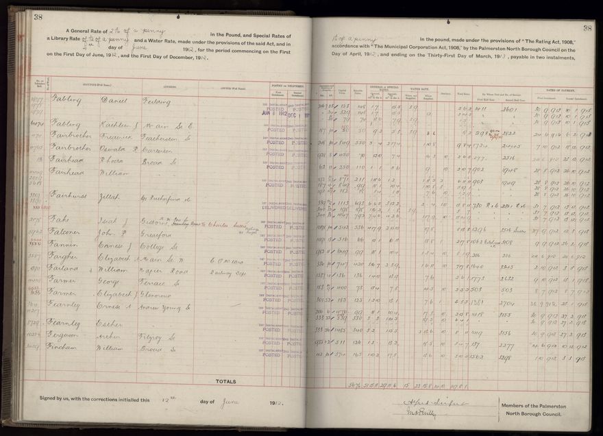 Rate book, 1912-1913 - 2021Pa_PNC2-23-2-V20_034001-0041