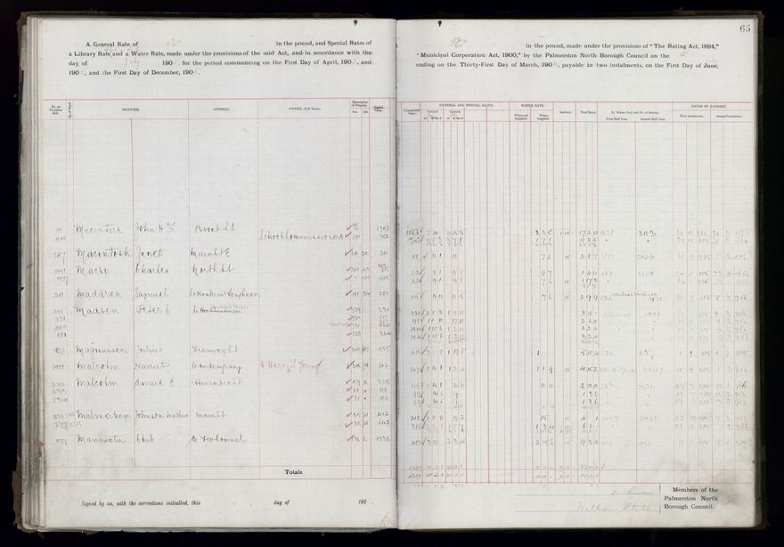 Rate book, 1905-1906 - 2021Pa_PNCC2-23-2-V13_033998-0068
