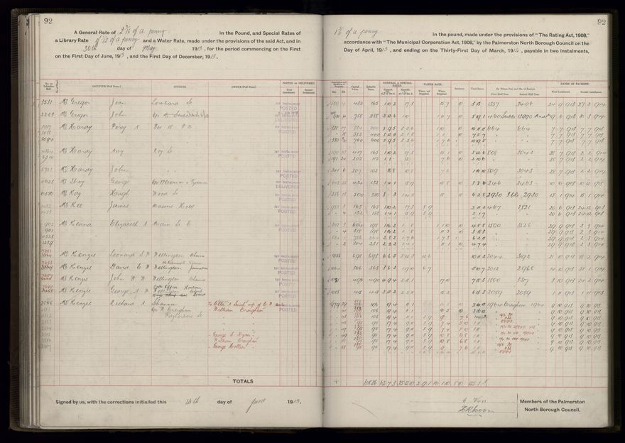 Rate book, 1913-1914 - 2021Pa_PNCC2-23-2-V21_034002-0095