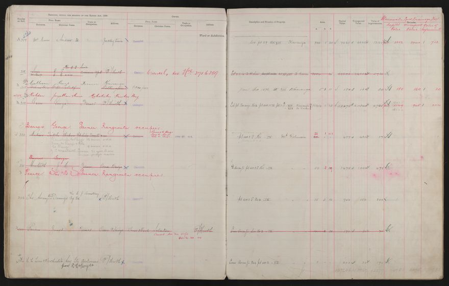 Valuation Roll, Taonui Riding - 2025Vol_PNCC-KCC-3-8-10-V3_043340-0045