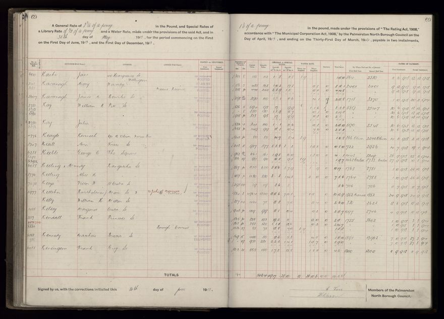 Rate book, 1913-1914 - 2021Pa_PNCC2-23-2-V21_034002-0072