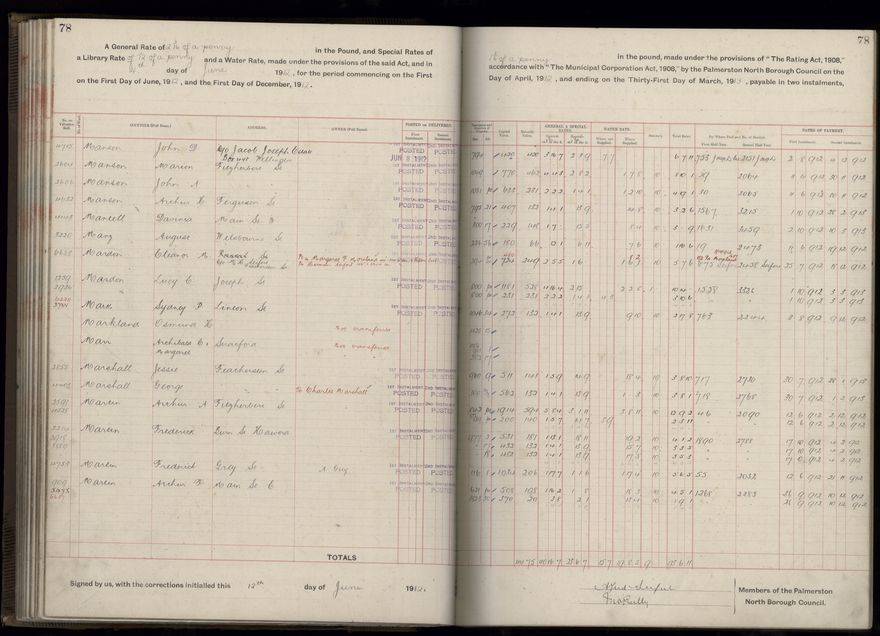 Rate book, 1912-1913 - 2021Pa_PNC2-23-2-V20_034001-0081