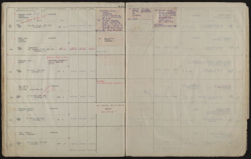 Valuation Roll, Taonui Riding - 2025Vol_PNCC-KCC-3-8-10-V4_043352_0075