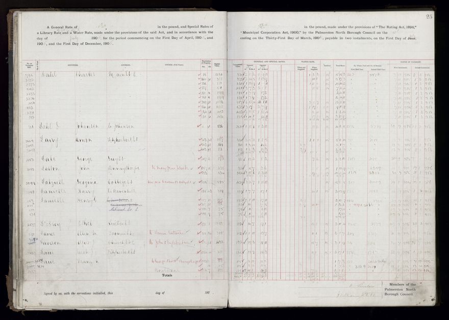Rate book, 1905-1906 - 2021Pa_PNCC2-23-2-V13_033998-0028