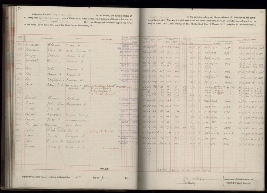 Rate book, 1912-1913 - 2021Pa_PNC2-23-2-V20_034001-0077