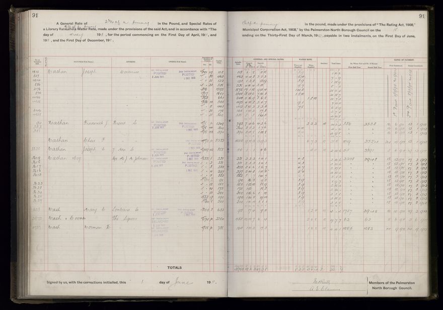 Rate book, 1911-1912 - 2021Pa_PNCC2-23-2-V19_034000-0094