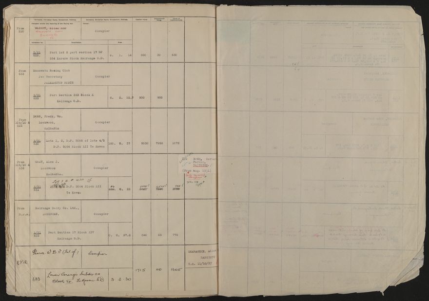 Valuation Roll, Taonui Riding - 2025Vol_PNCC-KCC-3-8-10-V4_043352_0115