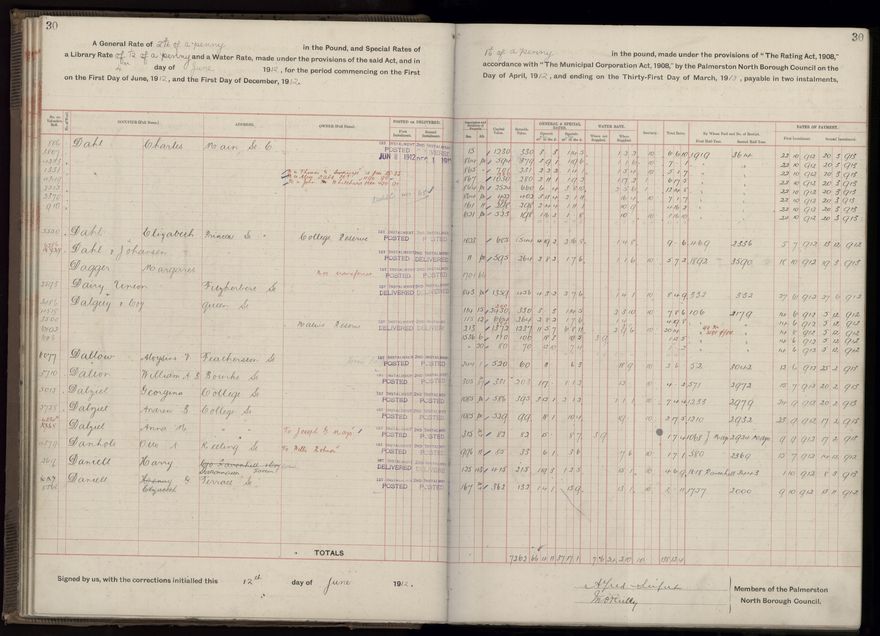 Rate book, 1912-1913 - 2021Pa_PNC2-23-2-V20_034001-0033