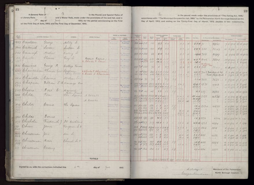 Rate book, 1915-1916 - 2021Pa_PNCC2-23-2-V23_034393-0026