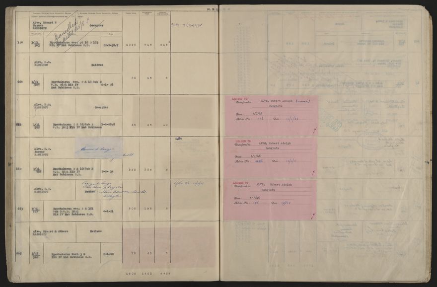 Valuation Roll, Taonui Riding - 2025Vol_PNCC-KCC-3-8-10-V5_043353_0128