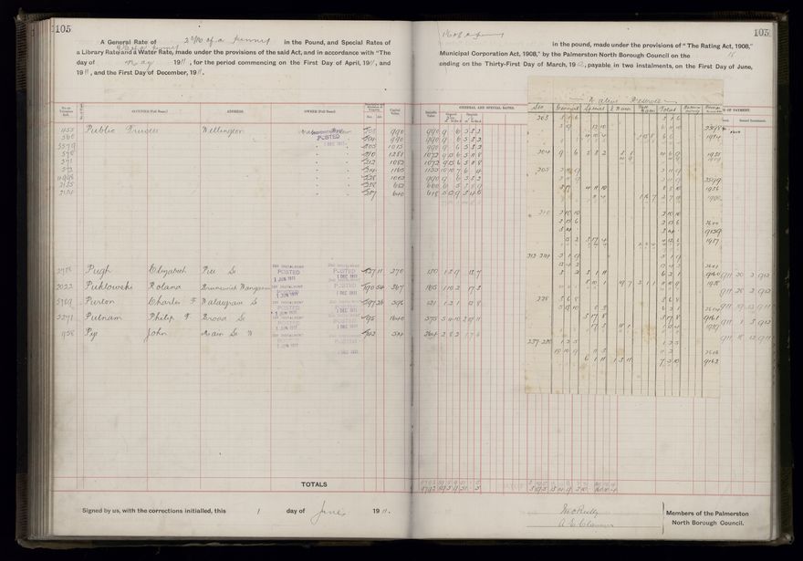 Rate book, 1911-1912 - 2021Pa_PNCC2-23-2-V19_034000-0108