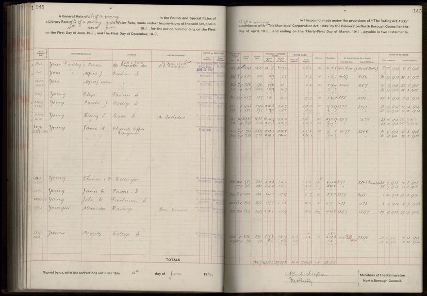 Rate book, 1912-1913 - 2021Pa_PNC2-23-2-V20_034001-0148