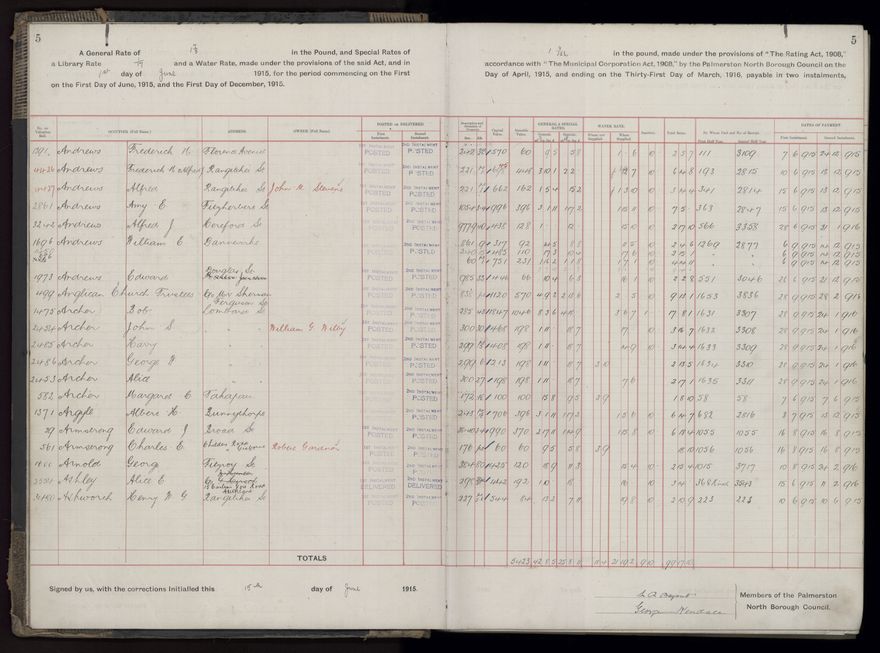 Rate book, 1915-1916 - 2021Pa_PNCC2-23-2-V23_034393-0008