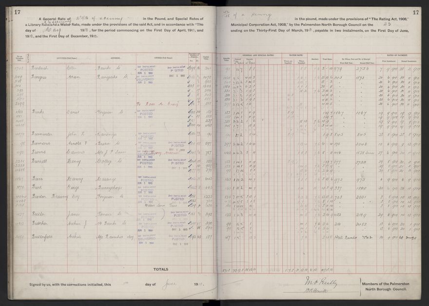 Rate book, 1910-1911 - 2021Pa_PNCC2-23-2-V18_033999-0020