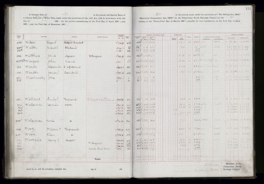 Rate book, 1905-1906 - 2021Pa_PNCC2-23-2-V13_033998-0124