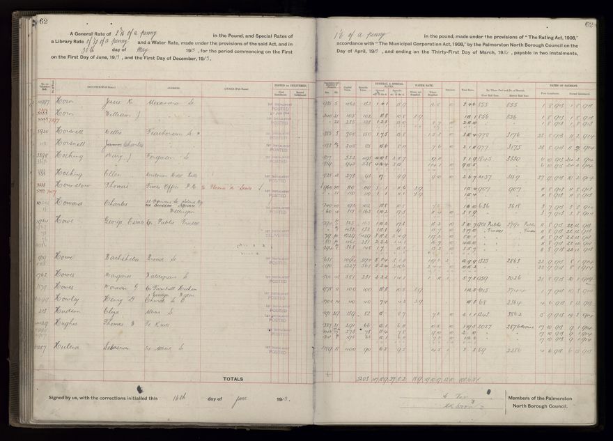 Rate book, 1913-1914 - 2021Pa_PNCC2-23-2-V21_034002-0065