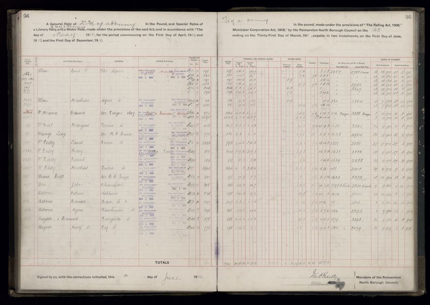 Rate book, 1910-1911 - 2021Pa_PNCC2-23-2-V18_033999-0099